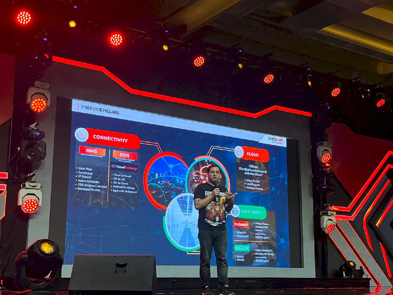 Indonet - The First Internet Provider in Indonesia is Celebrating Its 30th Anniversary