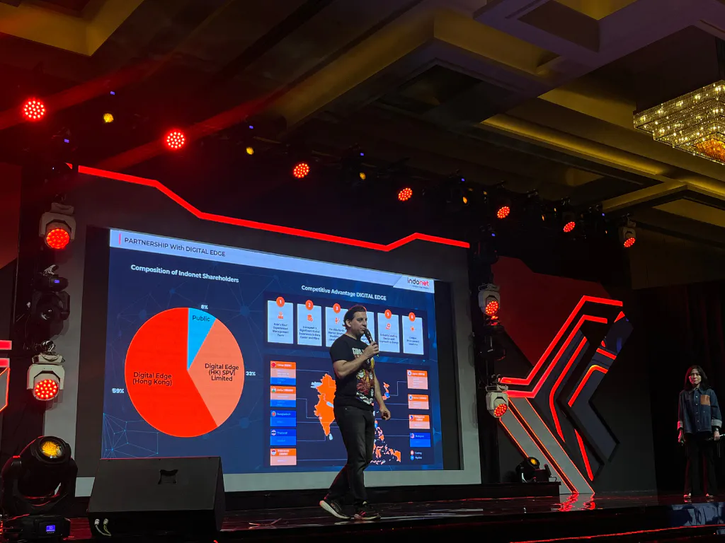 Indonet - The First Internet Provider in Indonesia is Celebrating Its 30th Anniversary