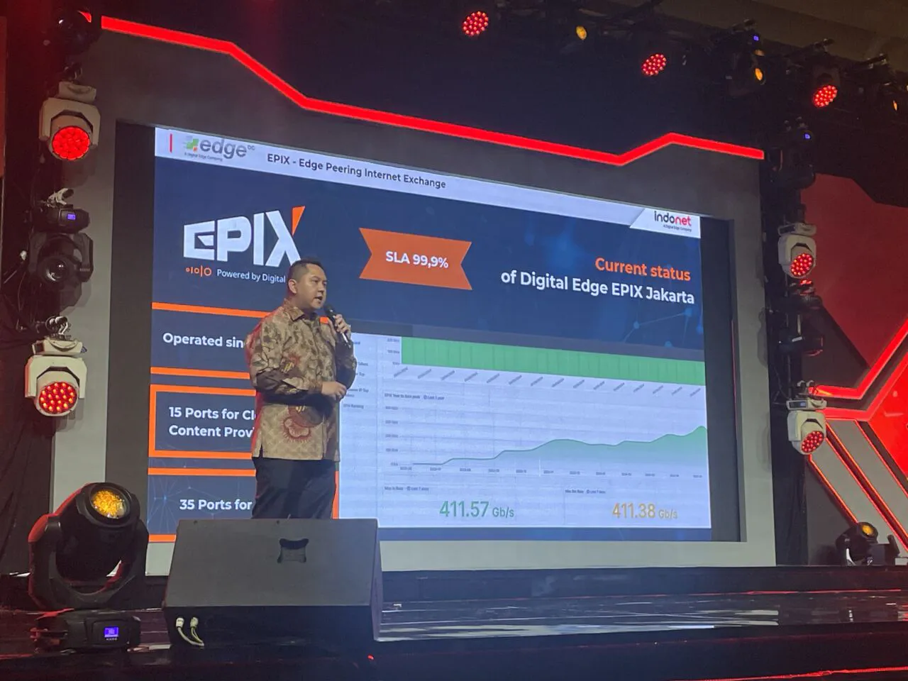 Indonet - The First Internet Provider in Indonesia is Celebrating Its 30th Anniversary