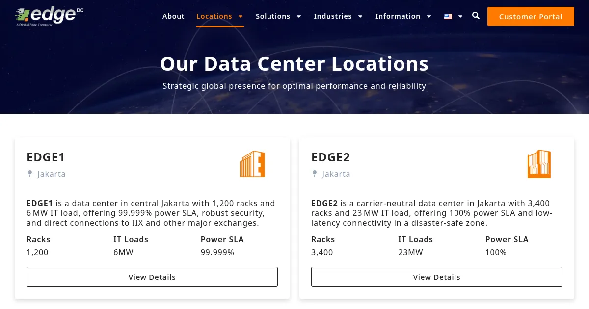 Data Centers - Digital Edge Indonesia
